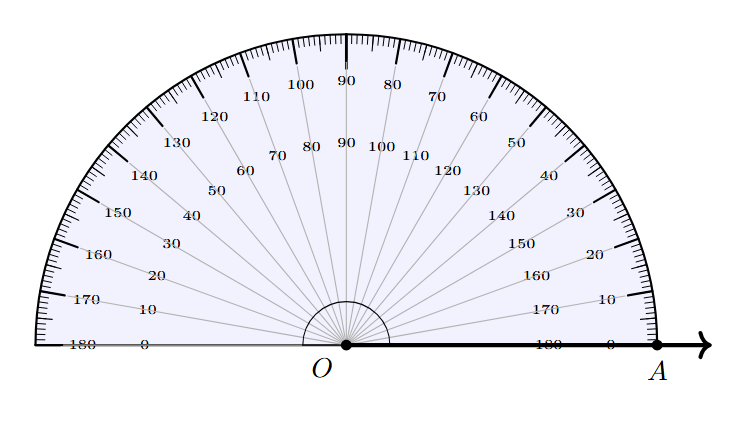 Setting up Protractor Setting up protractor to draw an angle